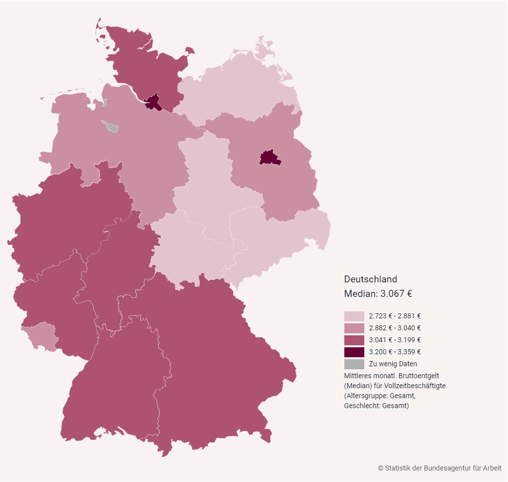 Deutschland Median Physiotherapie Gehalt 2024